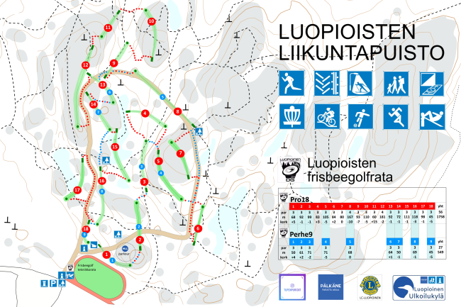 Luopioisten liikuntapuiston frisbeegolfrata